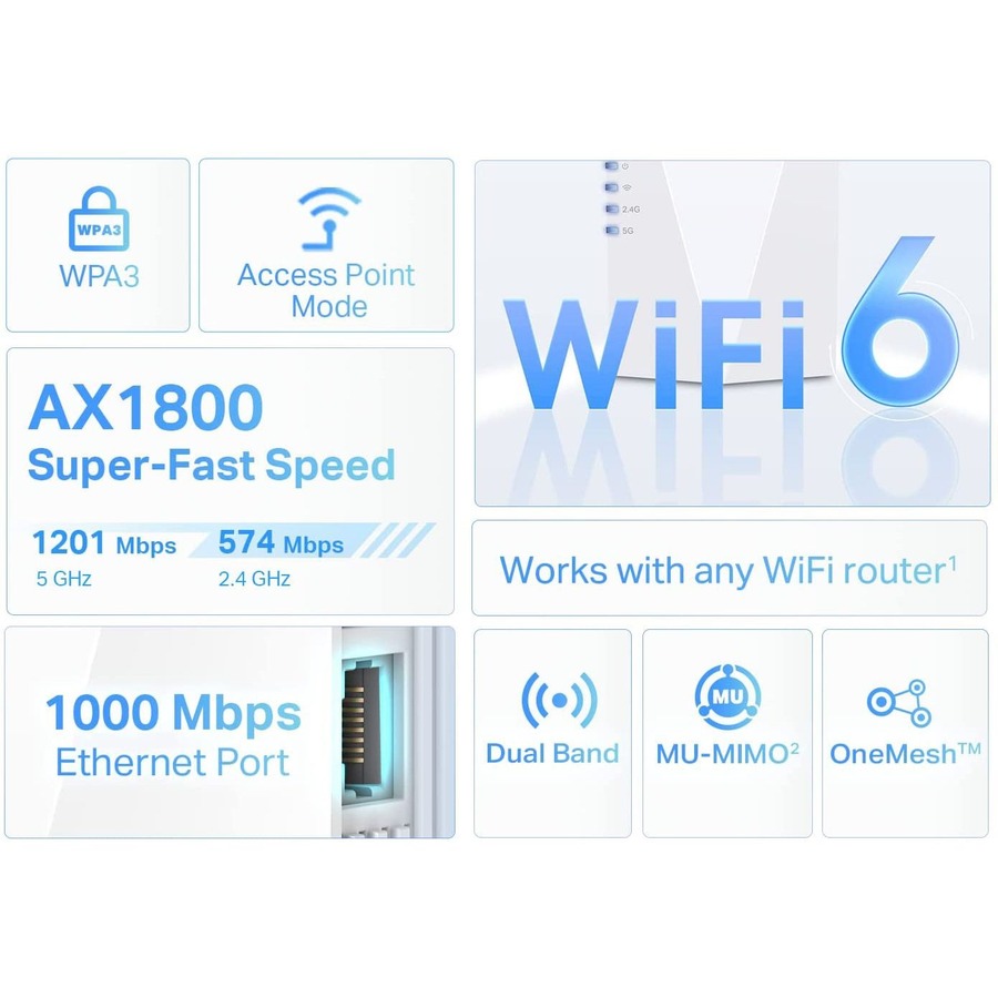 Prolongateur de port&eacute;e Wi-Fi RE600X - TP-Link