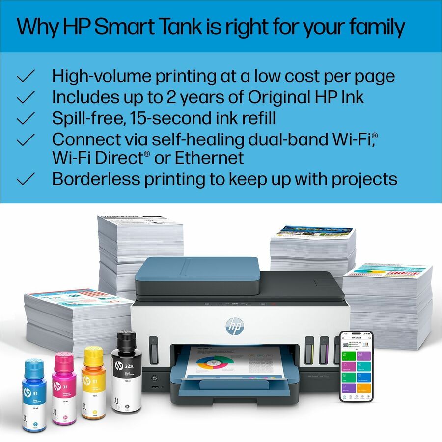 HP 7602 Wired & Wireless Smart Tank Inkjet Multifunction Printer - Color