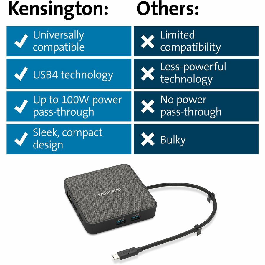 Kensington MD120U4 USB4 Docking Station 100W Pass Through Charging