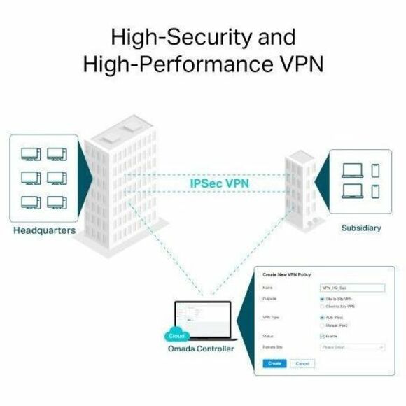 Omada ER706W Wi-Fi 6 IEEE 802.11 a/b/g/n/ac/ax Ethernet Wireless Router