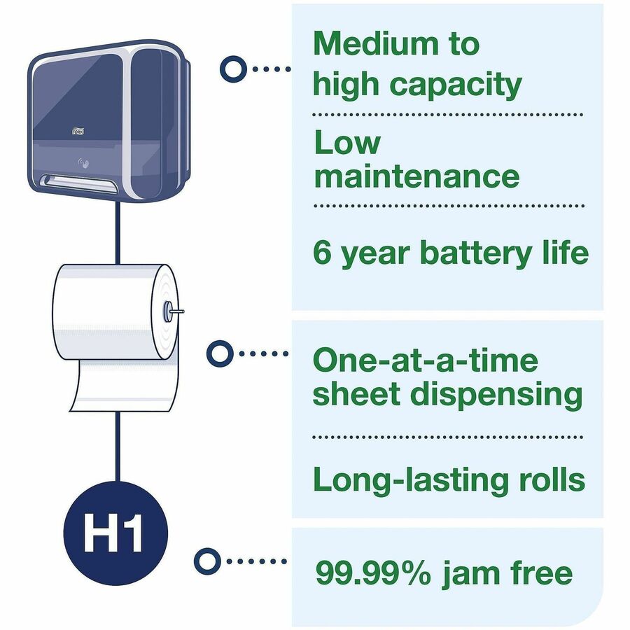 TORK Matic Hand Towel Roll Dispenser