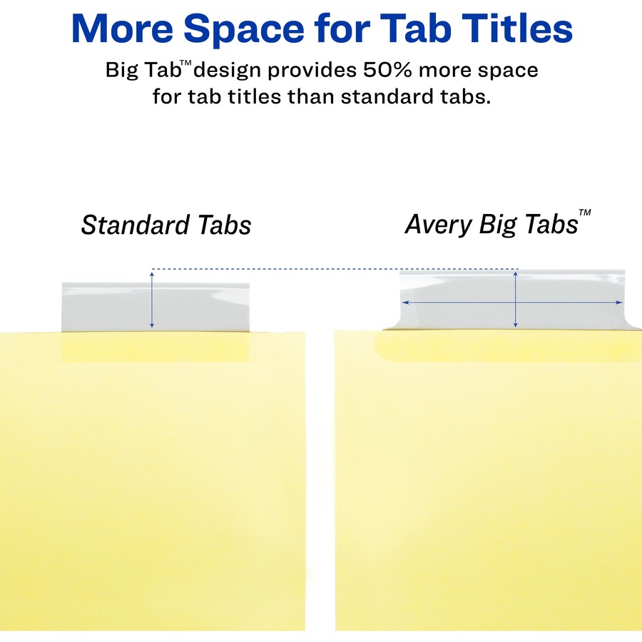 Avery® Big Tab Insertable Dividers - Reinforced Gold Edge - 5 Blank Tab(s) - 5 Tab(s)/Set - 8.5" Divider Width x 11" Divider Length - Letter - 3 Hole Punched - Buff Paper Divider - Clear Tab(s) - Recycled - Double Gold Reinforced Edges - 5 / Set