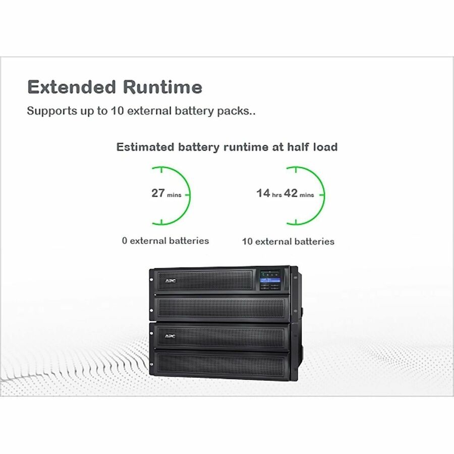 APC Smart-UPS X, Line Interactive, 2000VA, Rack/tower convertible 4U, 100V-127V, 6x 5-15R+3x 5-20R+1x L5-20R NEMA, NMC, Extended runtime, Short depth