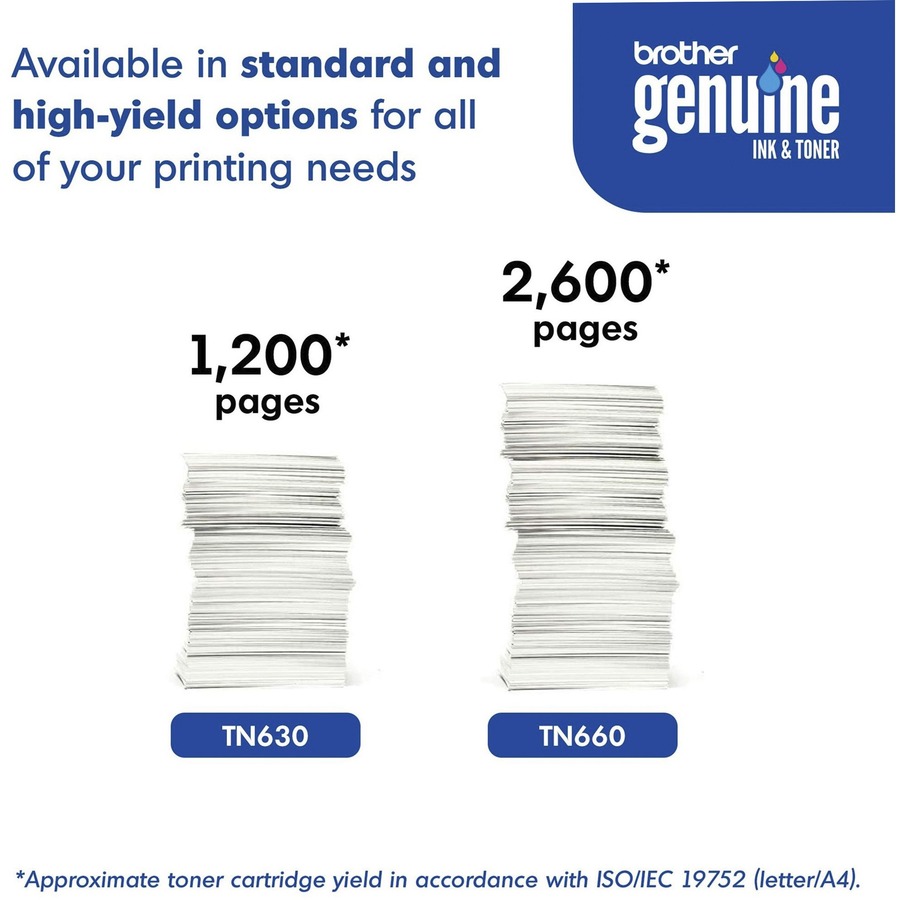 How to Install a TN630 or TN660 Toner Cartridge in Your Printer