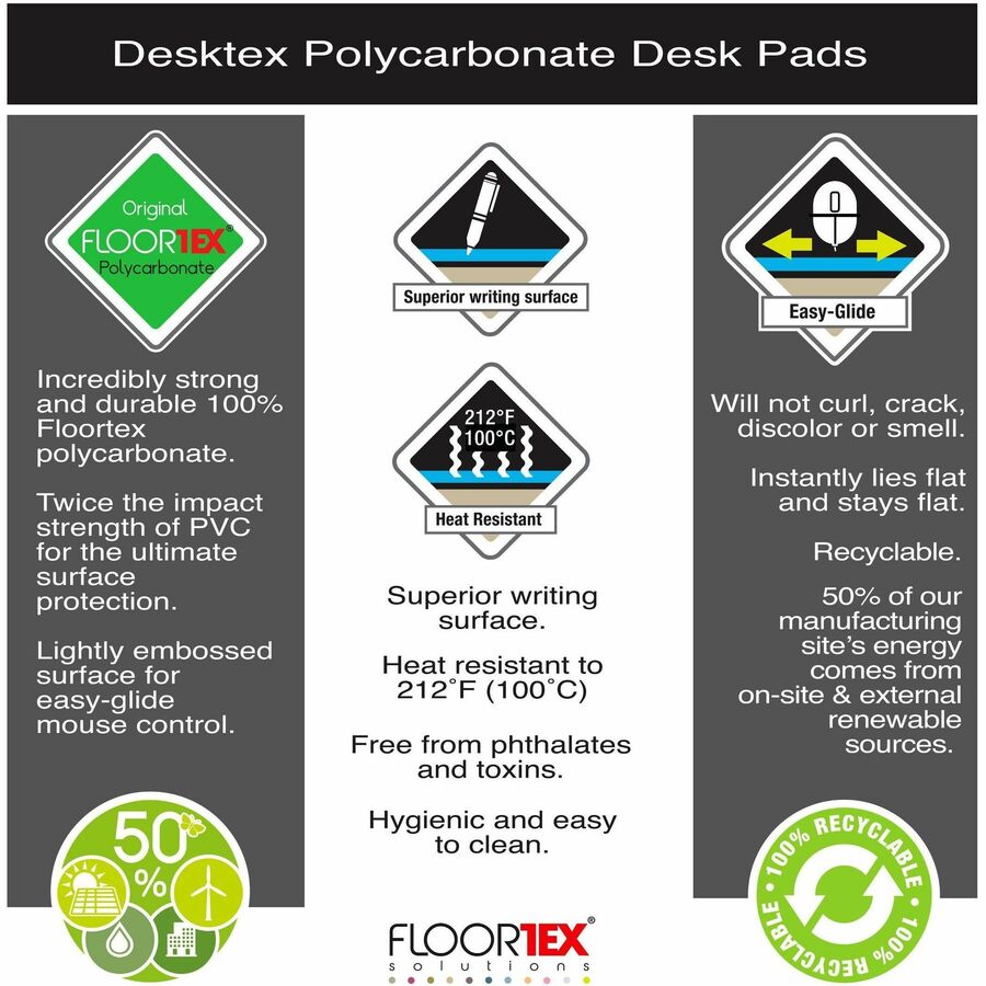Desktex Desk Pad - Rectangle - 36 Width x 20 Depth - Polycarbonate -  Crystal Clear | Bundle of 10 Each