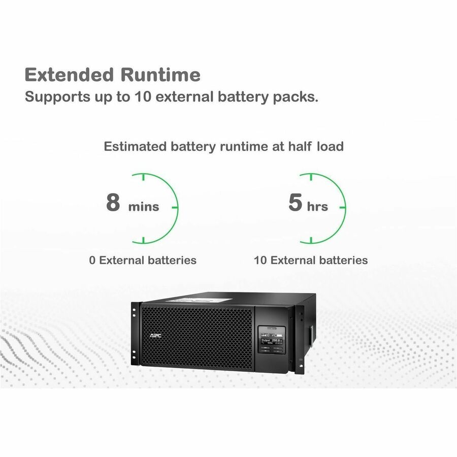 APC Smart-UPS On-Line, 6kVA/6kW, Rackmount 4U, 208V, 2x L6-20R+3x L6-30R NEMA outlets, Network Card+SmartSlot, Extended runtime, W/ rail kit