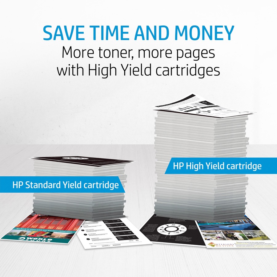 HP 201X (CF401X) Original High Yield Laser Toner Cartridge - Single Pack - Cyan - 1 Each - 2300 Pages