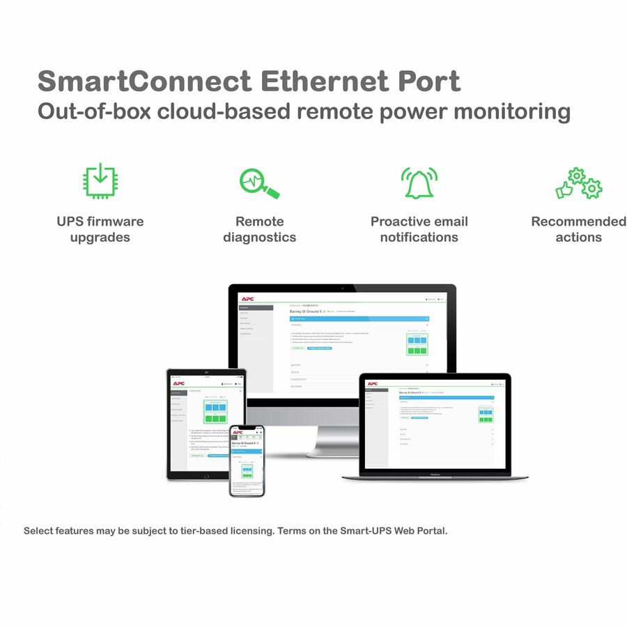 APC Smart-UPS On-Line, 2200VA, Rackmount 2U, 120V, 6x 5-20R+1x L5-20R NEMA outlets, Network Card, Extended runtime, W/ rail kit