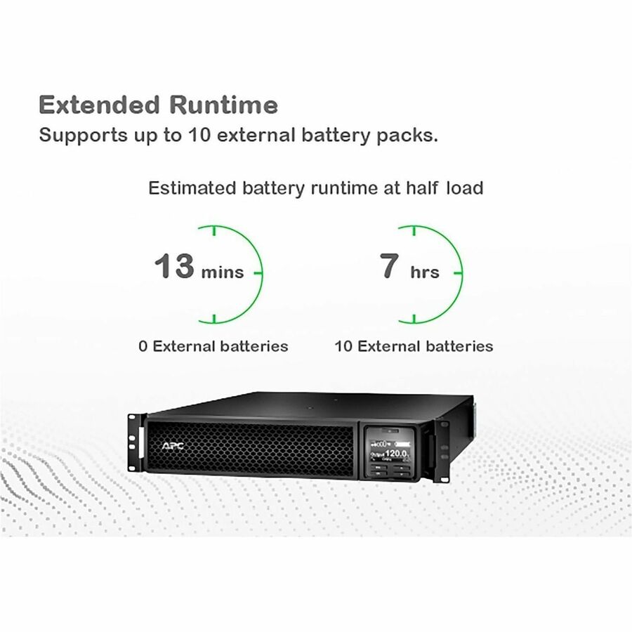 APC Smart-UPS On-Line, 1500VA, Rackmount 2U, 120V, 6x NEMA 5-15R outlets, SmartSlot, Extended runtime, W/ rail kit