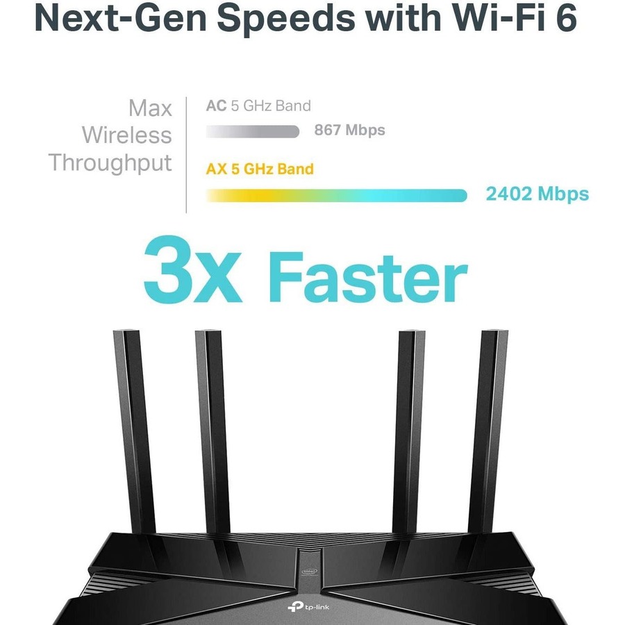 TP-Link WiFi 6 AX3000 Smart WiFi Router (Archer AX50) – 802.11ax 