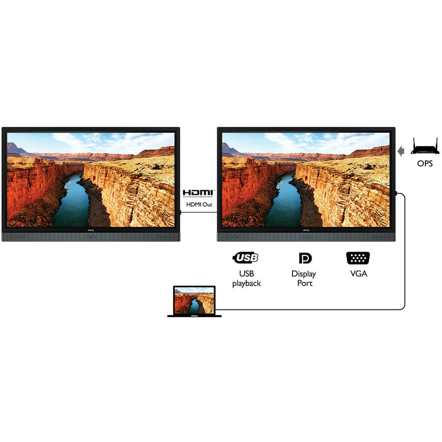 BenQ RM6502K 65" LCD Touchscreen Monitor - 16:9 - 8 ms_subImage_14