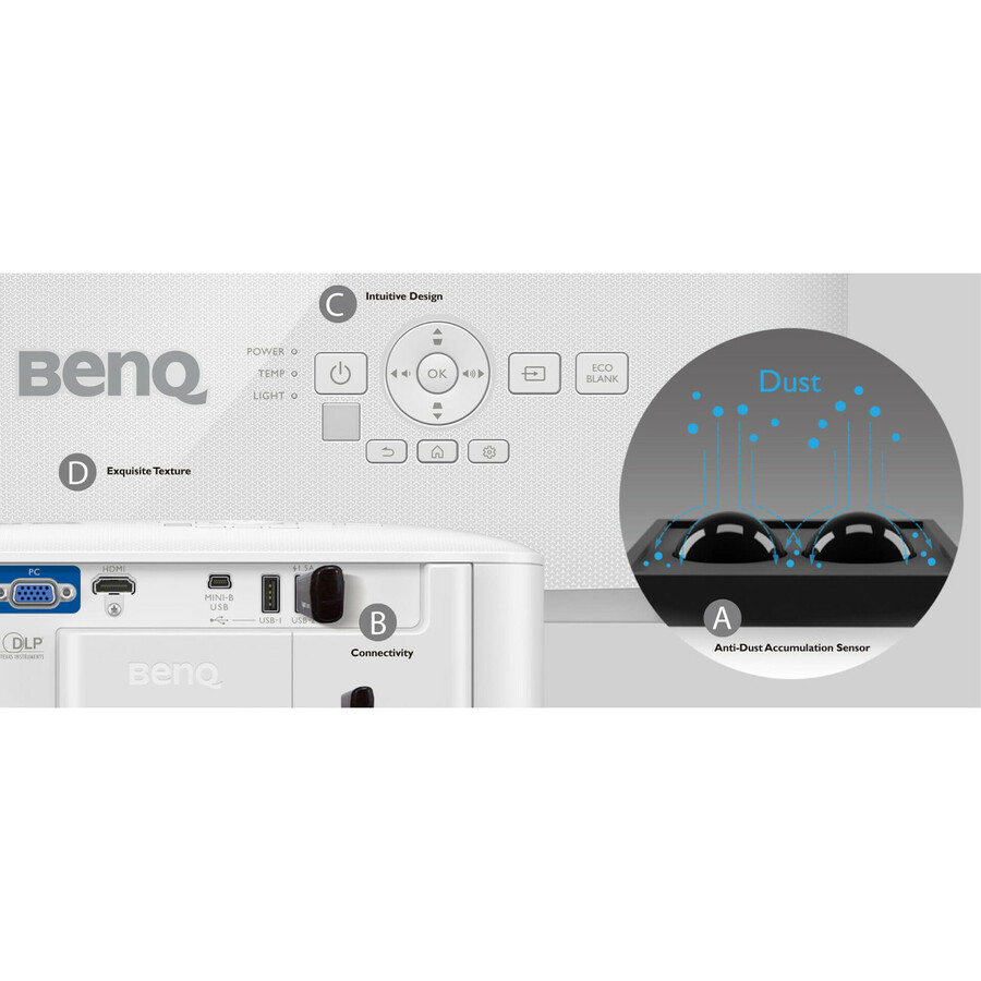 BenQ EH600 3D DLP Projector - 16:9