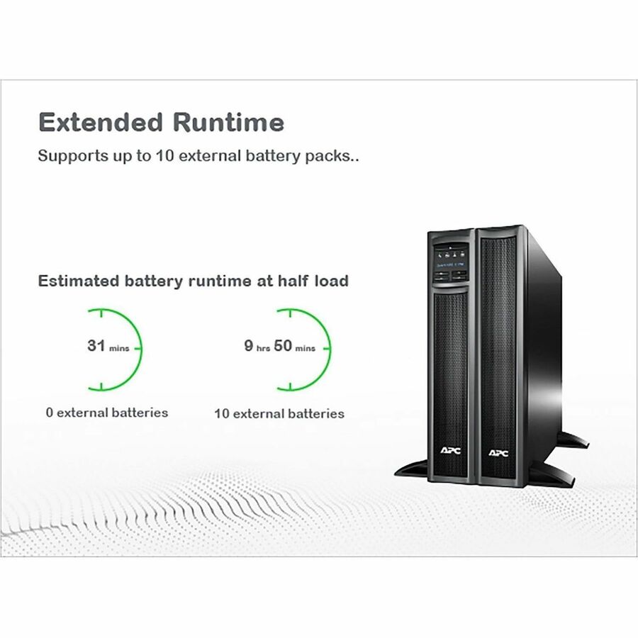 APC Smart-UPS X, Line Interactive, 750VA, Rack/tower convertible 2U, 120V, 8x 5-15R NEMA, SmartConnect port+NMC, Extended runtime