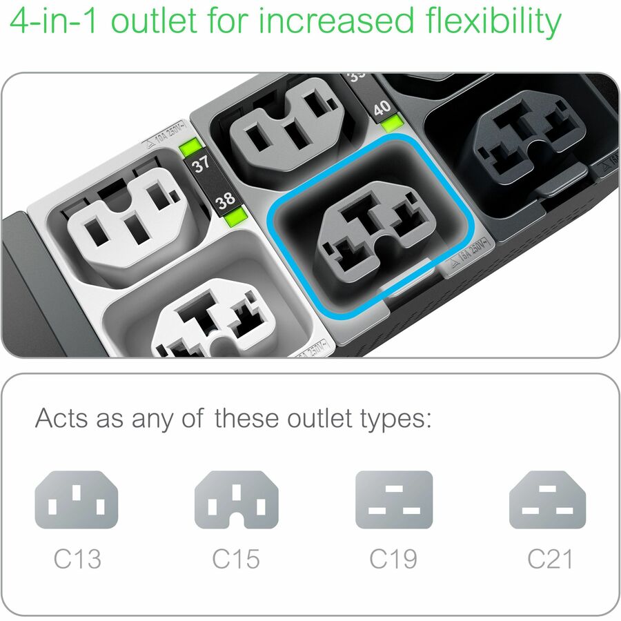 APC NetShelter Rack PDU Advanced, Metered, 3Phase, 17.3kW, 208V 60A, 460P9, 42 Outlet