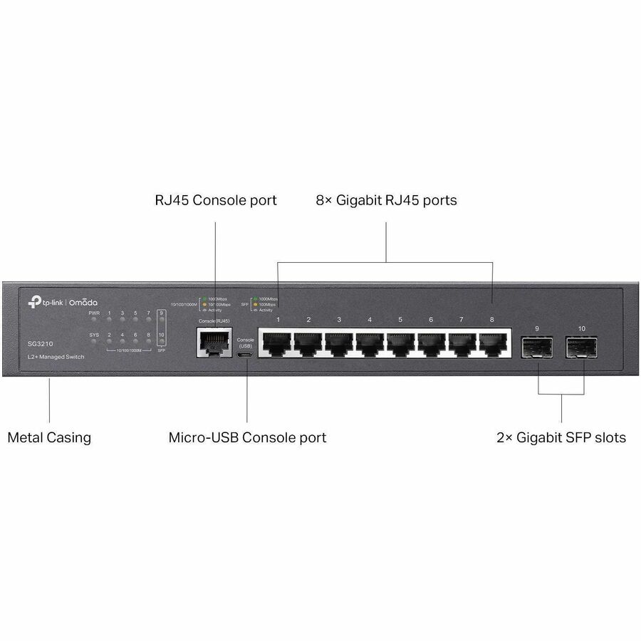 Omada JetStream TL-SG3210 Ethernet Switch