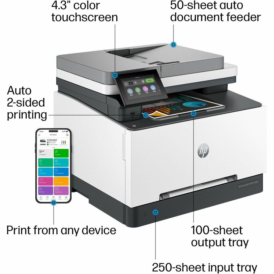 HP LaserJet Pro 3301fdw Wired & Wireless Laser Multifunction Printer - Color