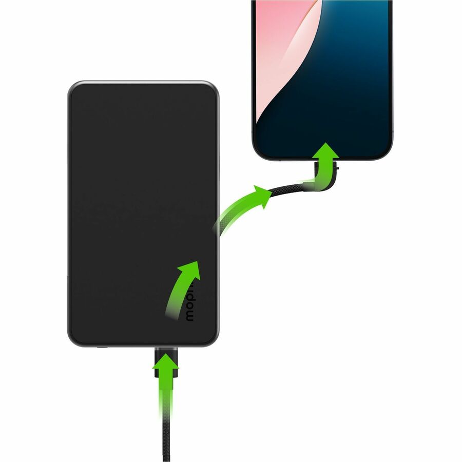Mophie PowerStation Plus - Thumbnail 5