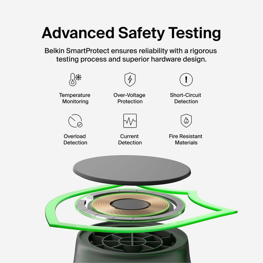 Belkin 25W 2-in-1 Wireless Foldable Magnetic Qi2 Charging Pad for Smartphones & Airpods - USB-C Port - Black