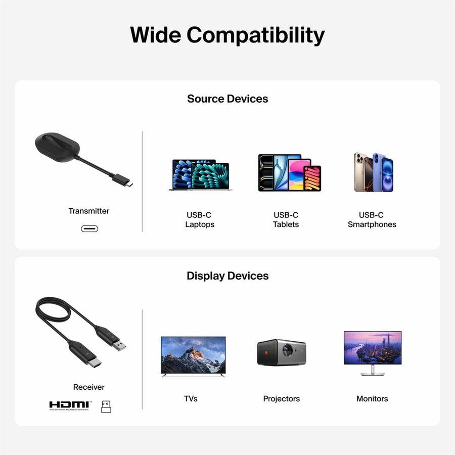 Belkin - Adaptateur HDMI sans fil