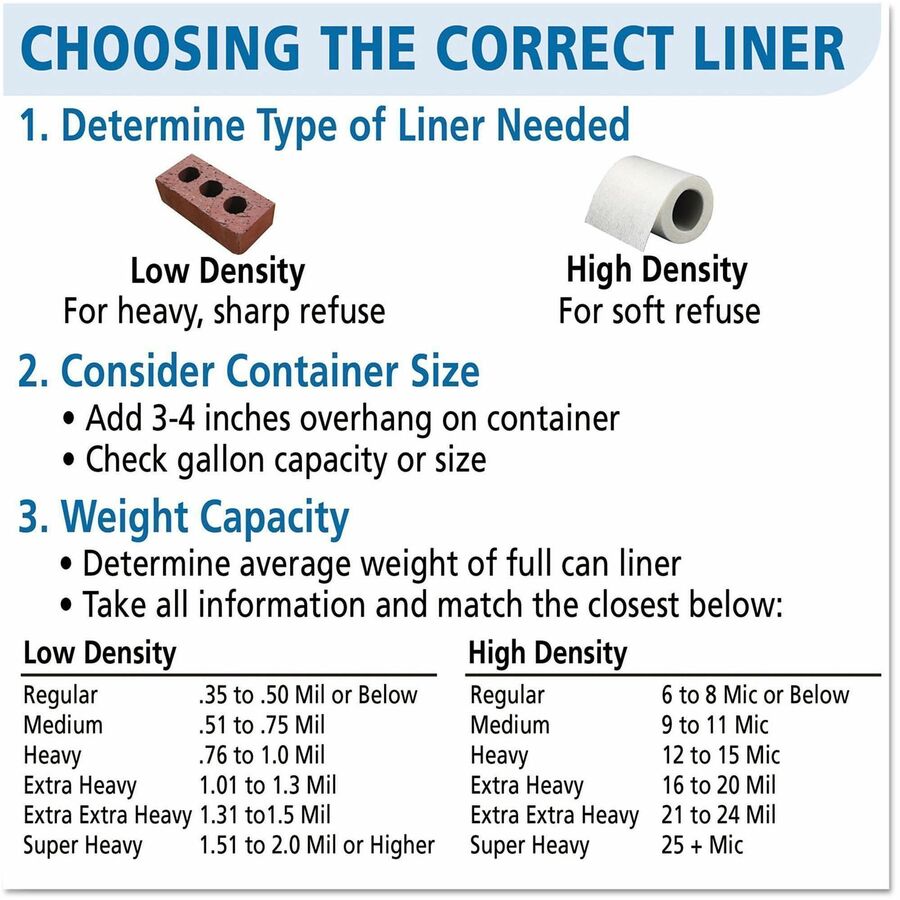 NSN5171347 - Trash bags are designed for use in soft refuse applications. Ideal for office, kitchen and bathroom applications. The high molecular weight of the high-density polyethylene resin produces an economical liner that is approximately 1/3 the weight of traditional can liners. The use of fewer raw materials returns less plastic to our environment. Trash bags also offer great load-bearing capabilities. 