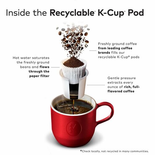 Cup Pods Hot Cocoa K Cups Bulk Café Escapes Dark Chocolate Hot