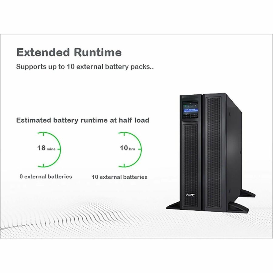 APC Smart-UPS X, Line Interactive, 3kVA, Rack/tower convertible 4U, 208V, 2x NEMA L6-20R+4x IEC C13+2x IEC C19, SmartSlot,Extended runtime,Short depth