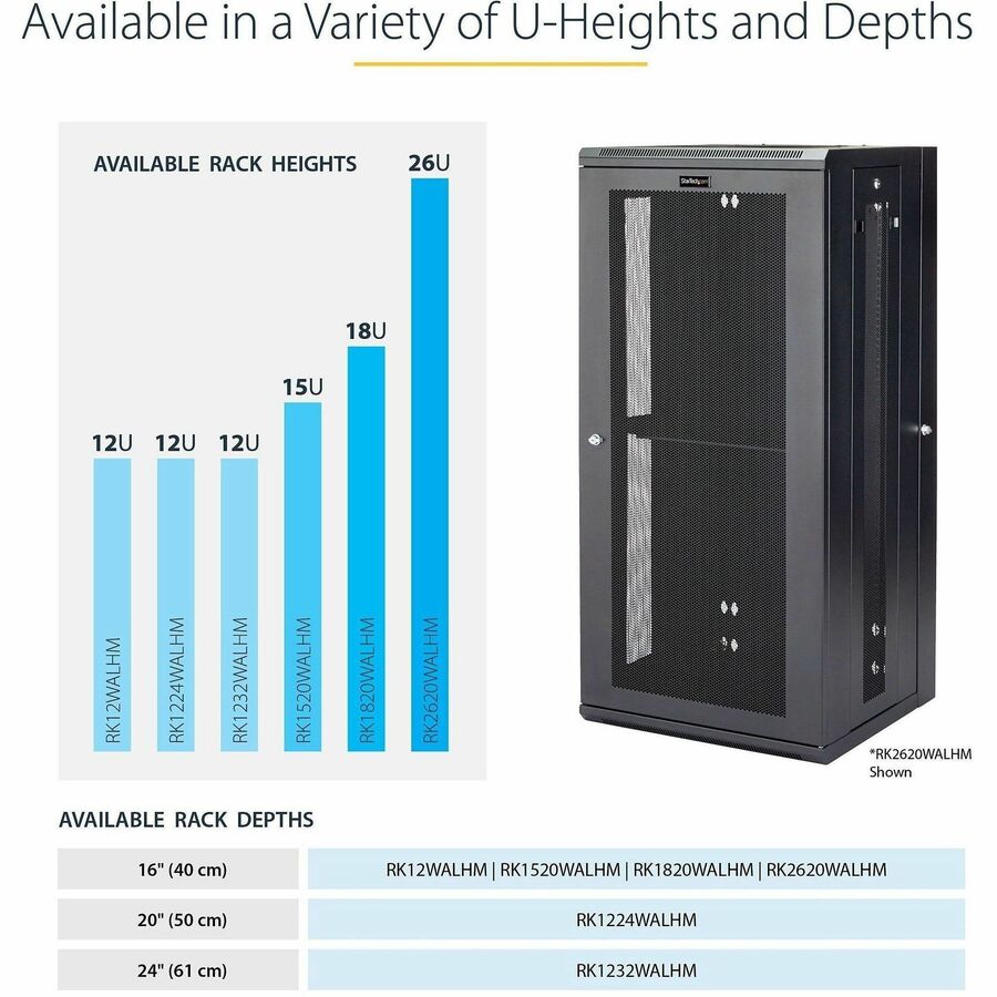 StarTech.com 15U Wall-Mount Server Rack Cabinet - 16.1 in. Deep - Hinged - For Server, LAN Switch, Patch Panel - 15U Rack Height16.10" Rack Depth - Wall Mountable - Black - Steel, Steel Mesh - 198.42 lb Static/Stationary Weight Capacity - 5 Year Warranty