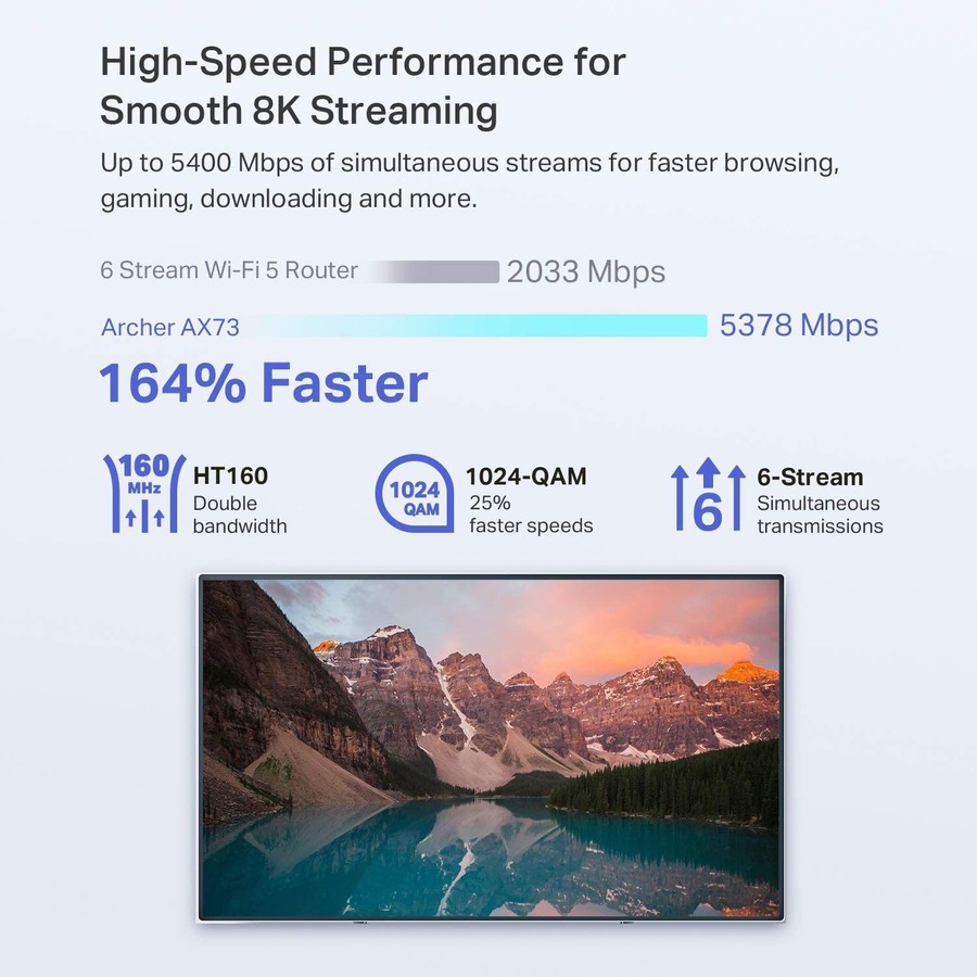 TP-Link Archer AX73 Wi-Fi 6 IEEE 802.11ax Ethernet Wireless Router
