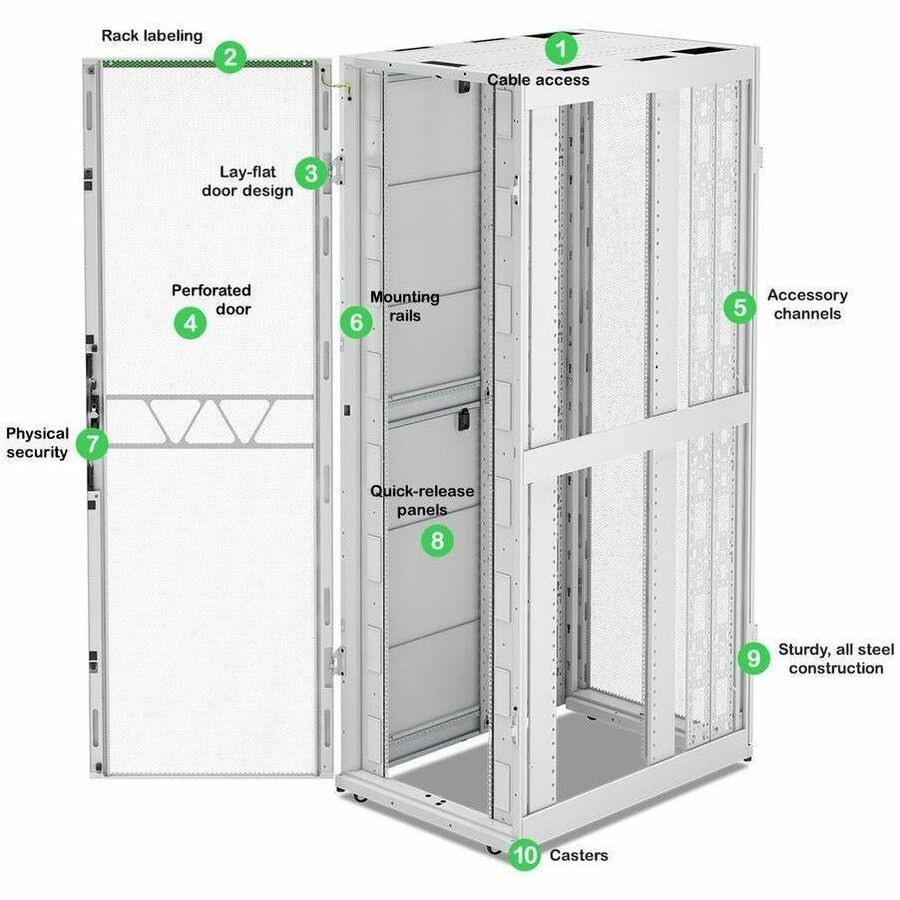 APC NetShelter SX Server Rack Gen 2, 52U, 2436H x 800W x 1200D mm, w/ Sides, White [TAA]
