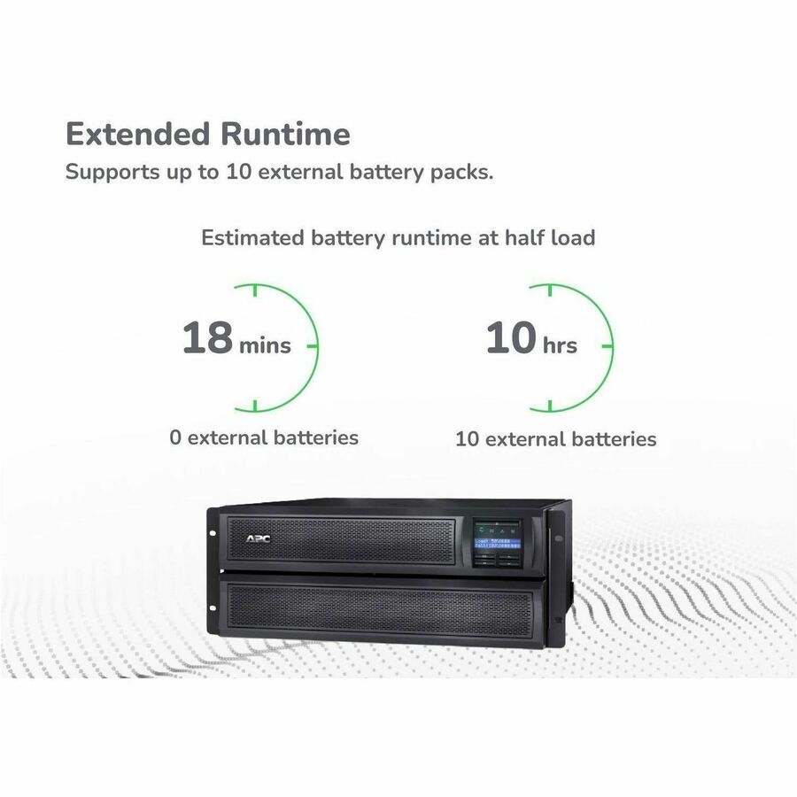 APC Smart-UPS X, Line Interactive, 3kVA, Rack/tower convertible 4U, 100V-127V, 6x 5-15R+3x 5-20R+1x L5-30R NEMA, NMC, Extended runtime, Short depth