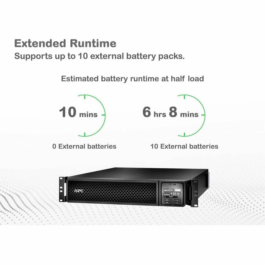 APC Smart-UPS On-Line, 2200VA, Rackmount 2U, 120V, 6x 5-20R+1x L5-20R NEMA outlets, SmartSlot, Extended runtime, W/ rail kit