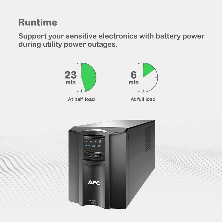 APC Smart-UPS, Line Interactive, 1500VA, Tower, 120V, 8x NEMA 5-15R outlets, SmartConnect Port+SmartSlot, AVR, LCD