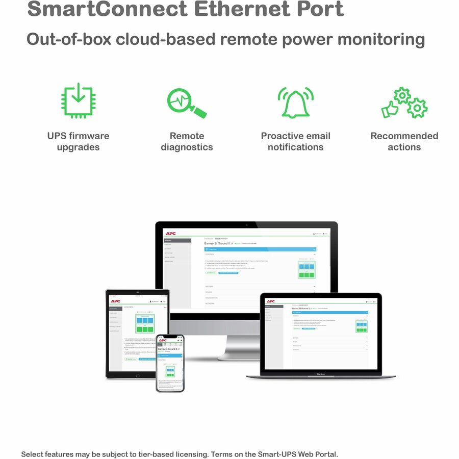 APC Smart-UPS, Line Interactive, 2200VA, Rackmount 2U, 120V, 6x NEMA 5-15R+2x NEMA 5-20R outlets, SmartConnect Port+SmartSlot, AVR, LCD