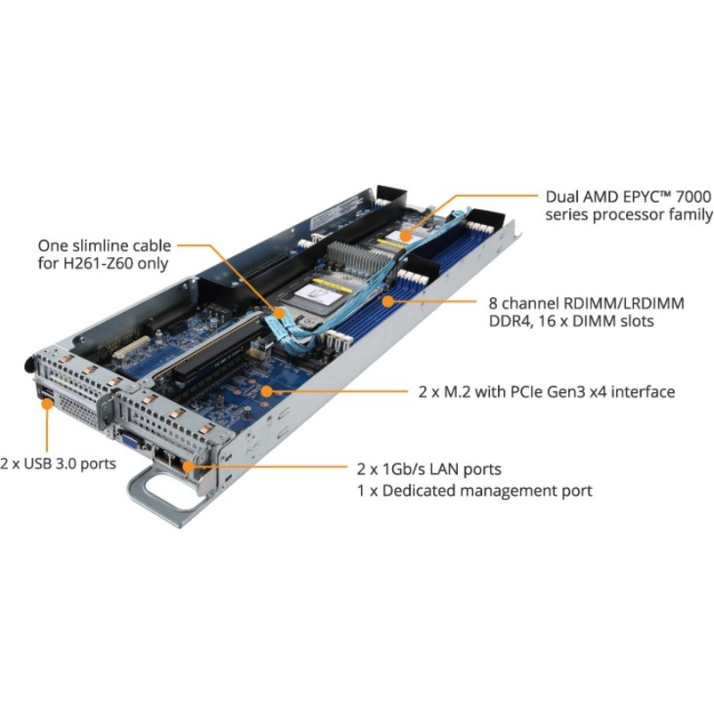 Gigabyte H261-Z60 Barebone System - 2U Rack-mountable - Socket SP3 - 2 x Processor Support