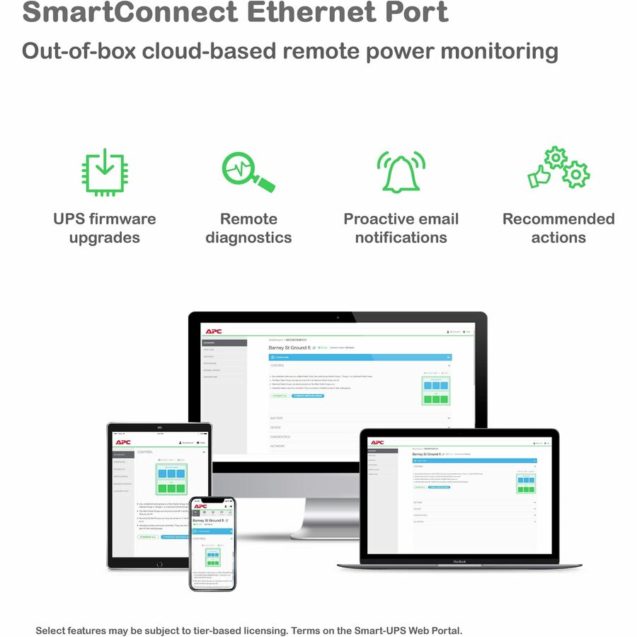APC Smart-UPS, Line Interactive, 1000VA, Lithium-ion, Rackmount 2U, 120V, 6x NEMA 5-15R outlets, SmartConnect Port+SmartSlot, Short Depth, AVR, LCD