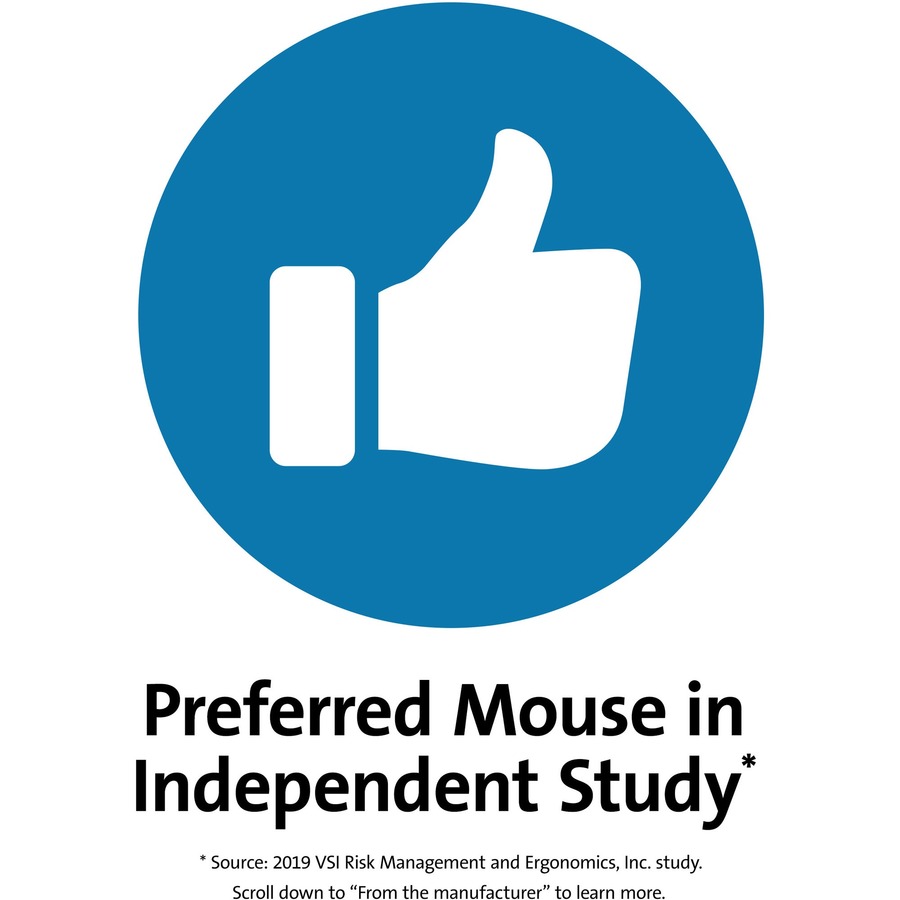Kensington Pro Fit Mouse
