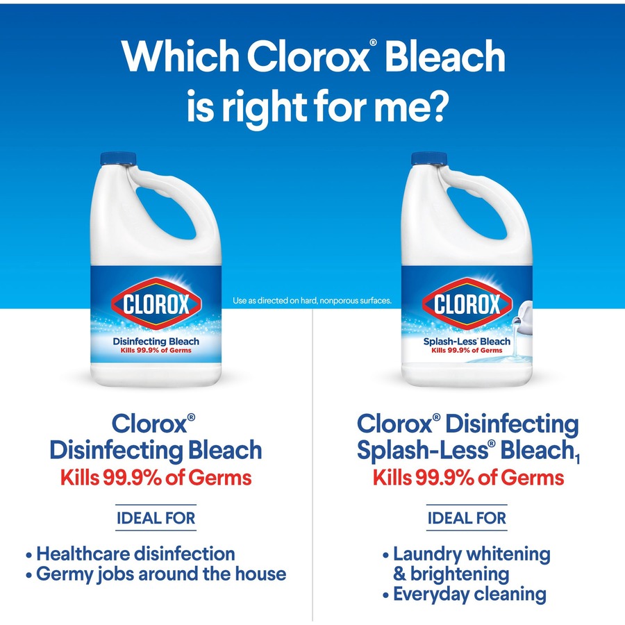 Clorox® Performance Bleach2 with CLOROMAX® – Concentrated Formula