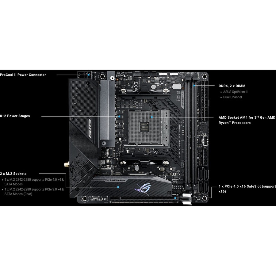ASUS ROG STRIX B550-I mITX AMD Ryzen AM4 Motherboard Overview
