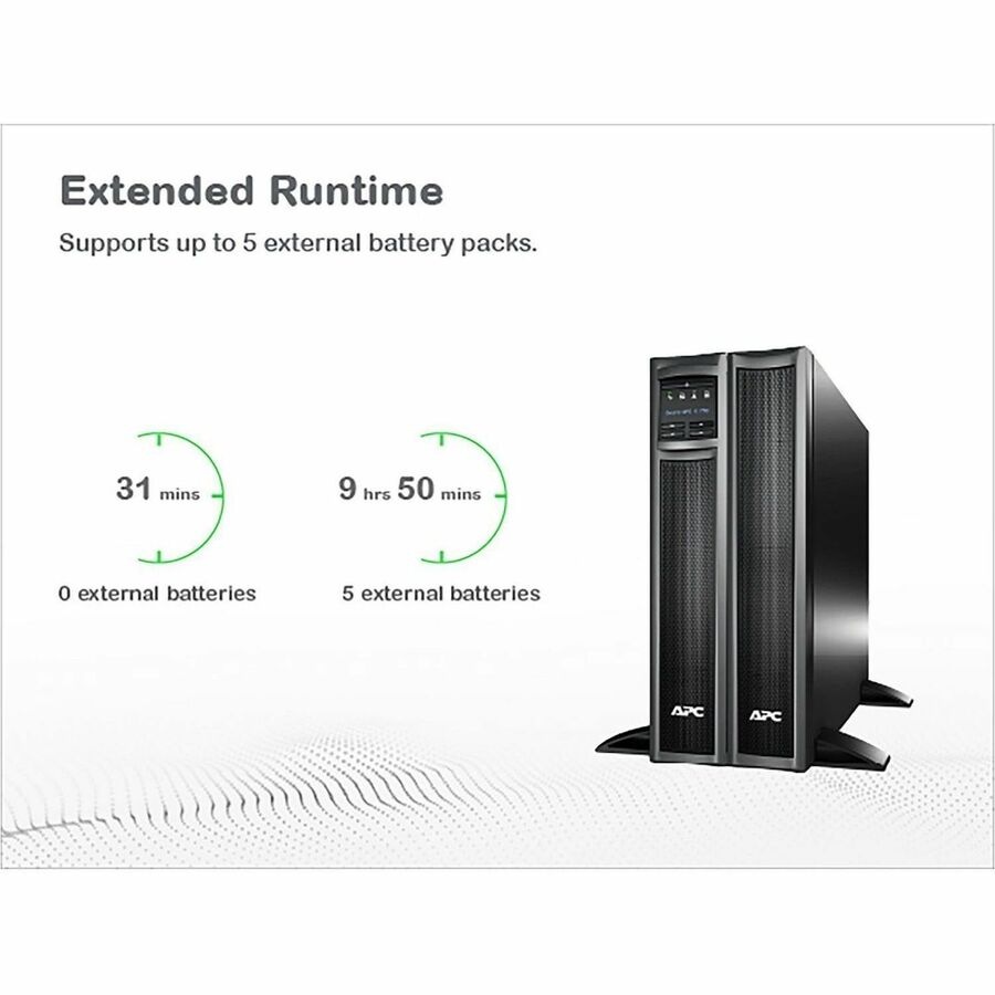 APC Smart-UPS X, Line Interactive, 750VA, Rack/tower convertible 2U, 120V, 8x 5-15R NEMA, SmartConnect port, Extended runtime