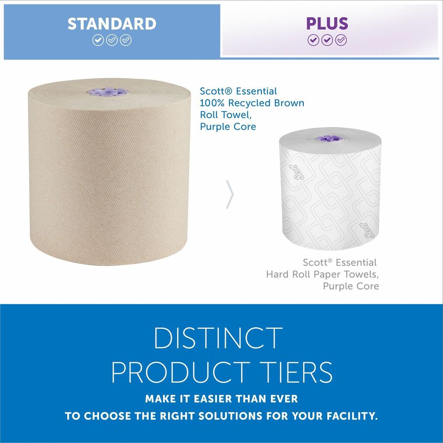 enMotion Paper Towel Rolls, 1-Ply, Continuous Sheet - White, 10 in x 800 ft  - Simply Medical