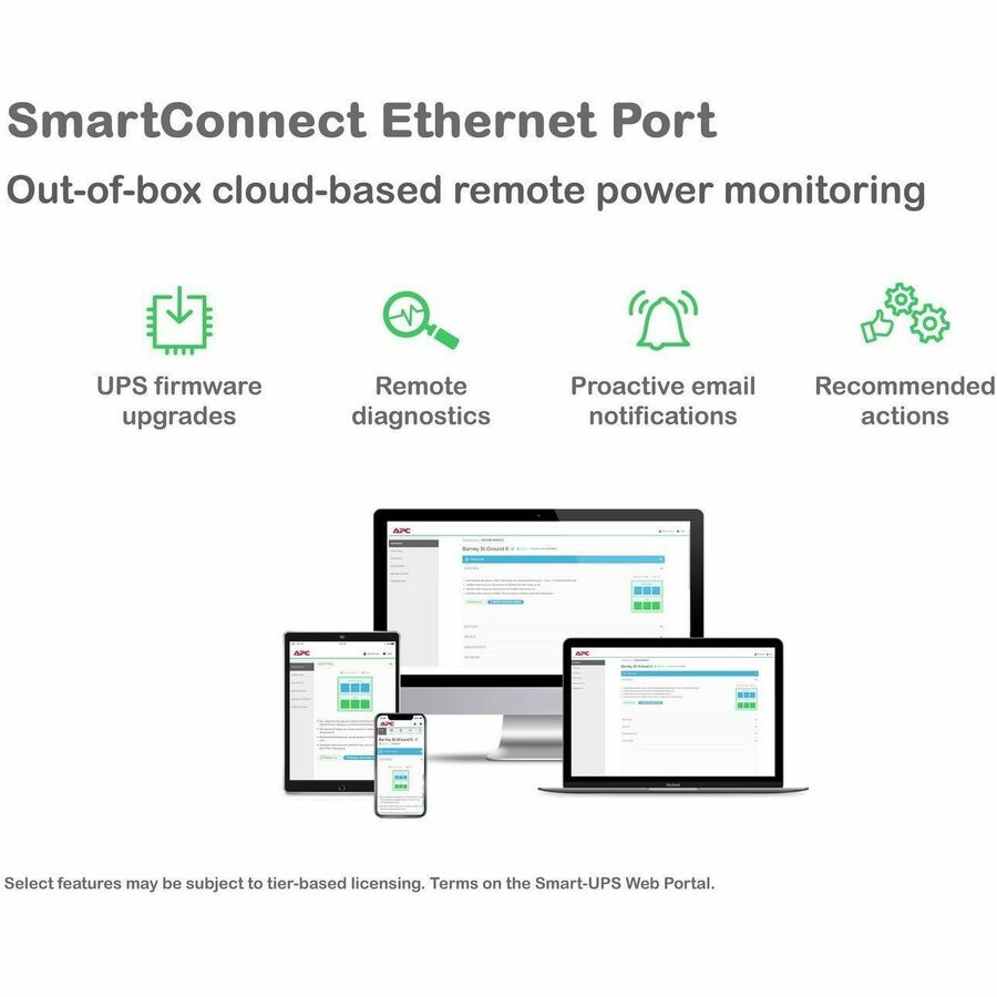 APC Smart-UPS, Line Interactive, 1500VA, Rackmount 2U, 120V, 6x NEMA 5-15R outlets, SmartConnect Port+Network Card, AVR, LCD