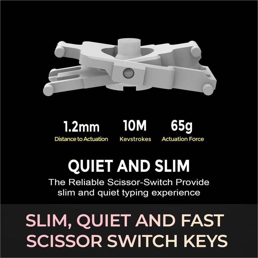 Adesso 2.4Ghz Wireless Scissor Switch Desktop Keyboard