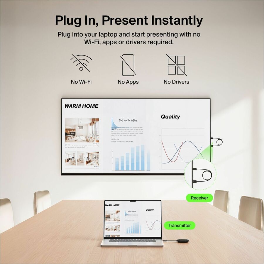Belkin - Adaptateur HDMI sans fil
