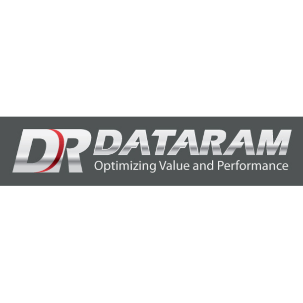 Dataram Corporation