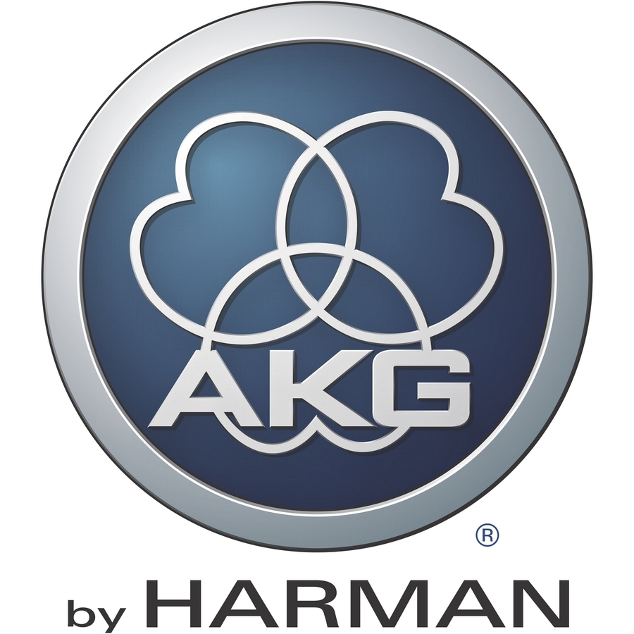 Harman International Industries, Inc