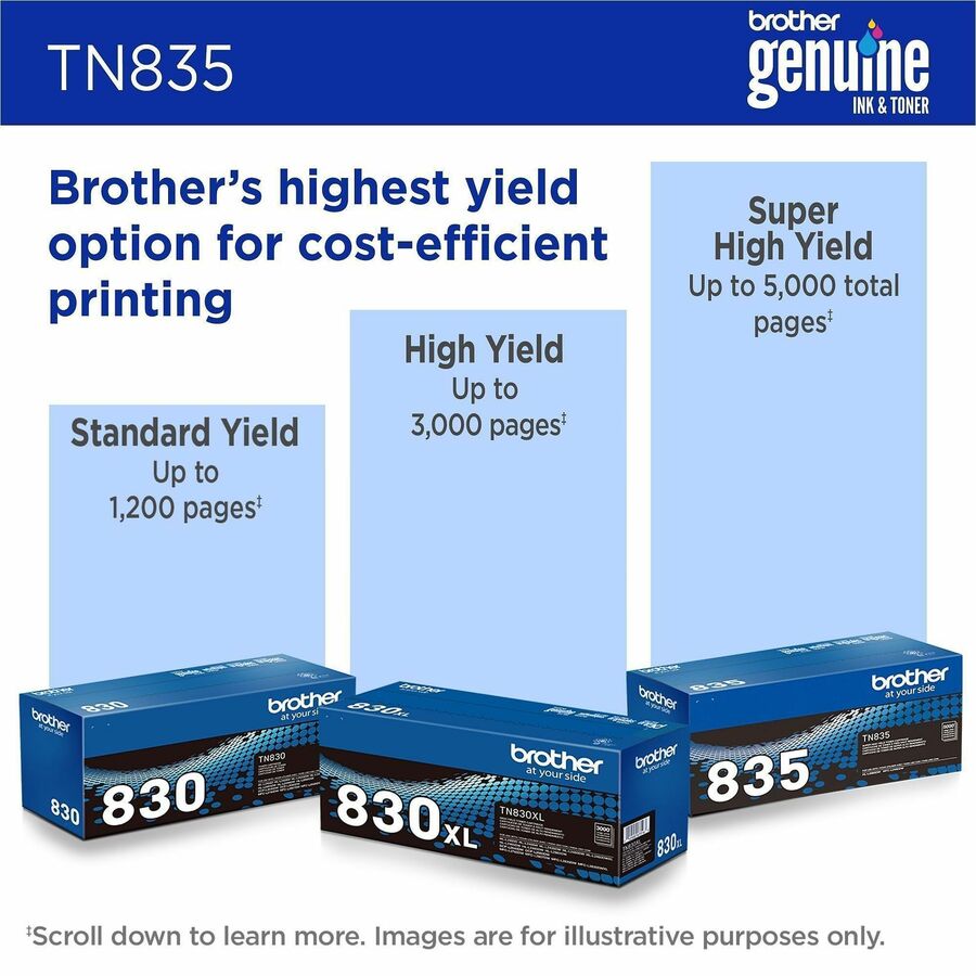 Brother TN835 Original Super High Yield Laser Toner Cartridge - Black - 1 Each - 5000 Pages