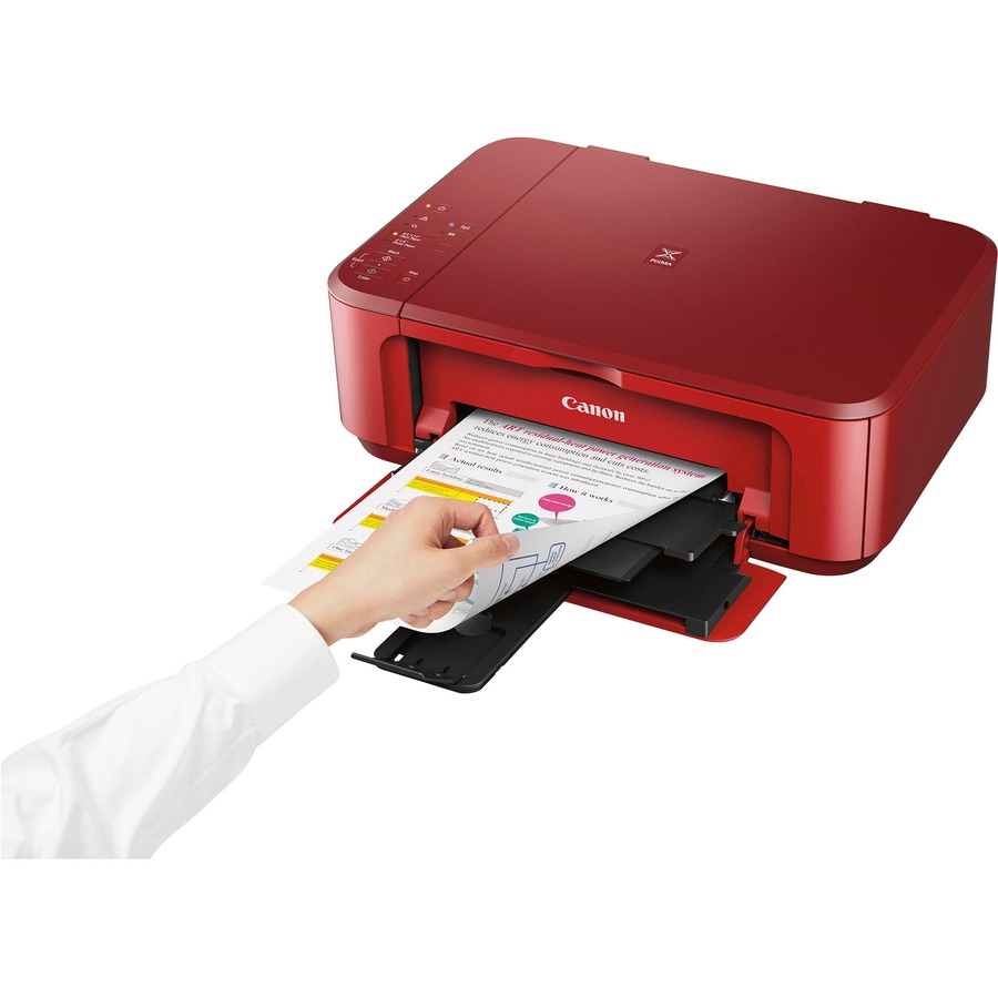CANON PIXMA MG3650S HOW TO SCAN A DOCUMENT FROM PRINTER SMART APPS