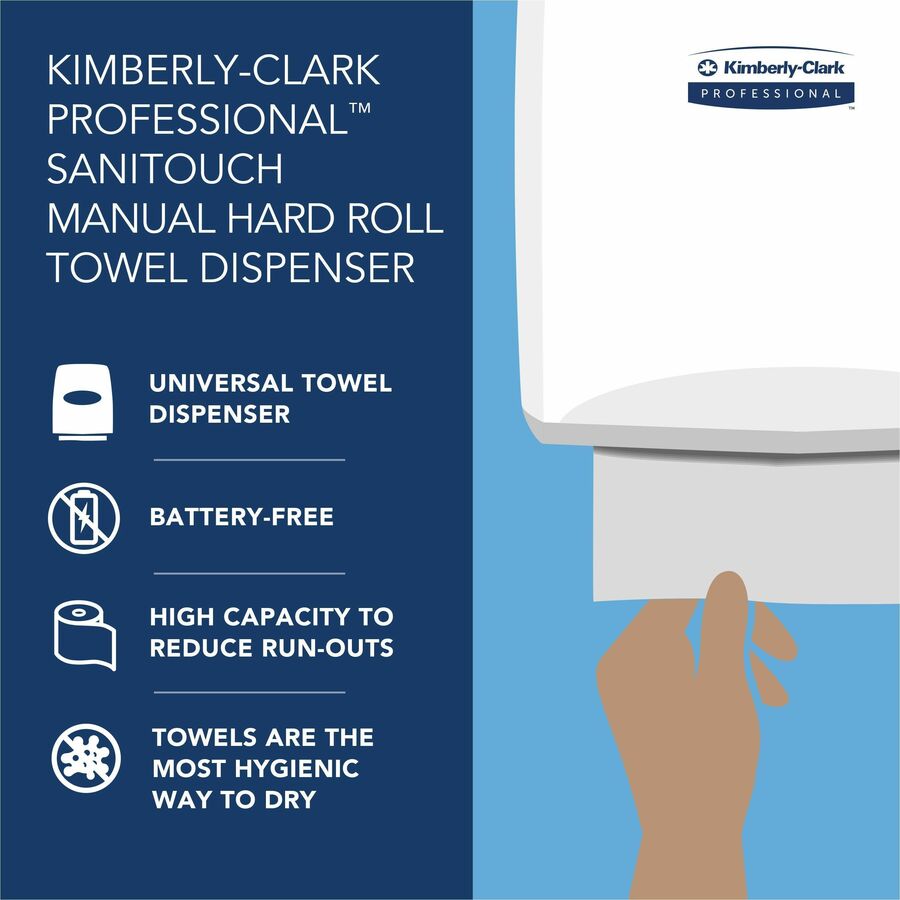 Hand Drying Facts  Kimberly-Clark Professional