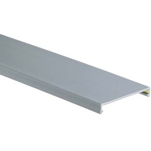 Panduit Cover