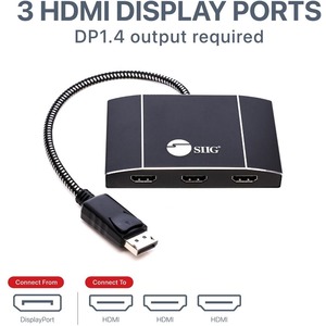 8K 1x3 DisplayPort 1.4 to HDMI MST Hub Splitter - 3 Port - 32.4Gbps Bandwidth - Supports 4
